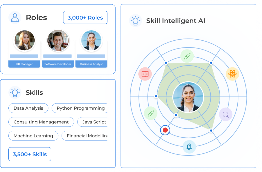 CHRO & L&D Features